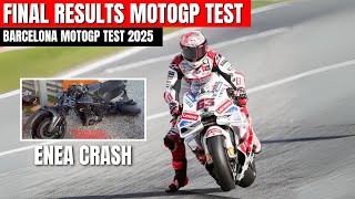 Final Results Barcelona MotoGP Test  Live MotoGP Test 2025 [upl. by Trojan]