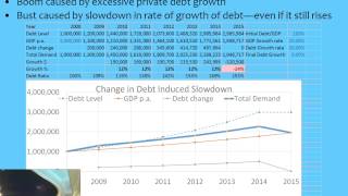 Why capitalism needs debt jubilees to survive [upl. by Temple]