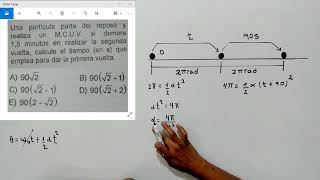 MOVIMIENTO CIRCUNFERENCIAL MCU Y MCUV  CEPREUNI  Problema 21 [upl. by Cis]