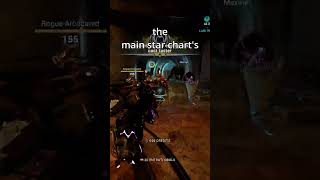 Warframe Devstream 182 Recap warframe tennocreate playwarframe twitch gaming comingsoon [upl. by Andres]