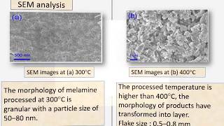 graphitic carbon nitride [upl. by Astiram]