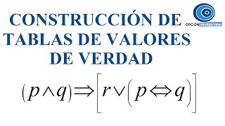 Tabla de valores de verdad con 3 proposiciones [upl. by Alegre799]