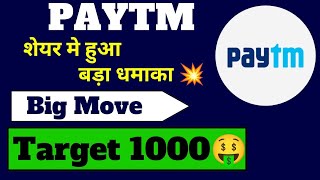 PAYTM SHARE news today  Paytm share latest news  Paytm share analysis [upl. by Monsour]