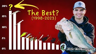 25 Years of Data Reveals Best Winter Bait For Bass Fishing [upl. by Jeremiah]