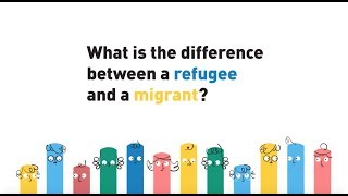 What is the difference between a migrant and a refugee [upl. by Monteria]