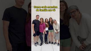 COMO CADA MEMBRO DA FAMÍLIA ME VÊ  Pt 3 [upl. by Eenet289]