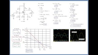 Topic 45 MOSFET CS Amplifiers Part 1 [upl. by Lezlie]