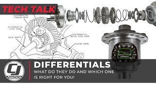 Tech Talk  Differentials Explained [upl. by Ativ]