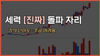 세력들이 진짜 보낼 때 통과하는 지점 [upl. by Assile]