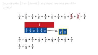 Envision Math Grade 4 Topic 9 Lesson 4  Model Subtraction of Fractions [upl. by Schwinn165]