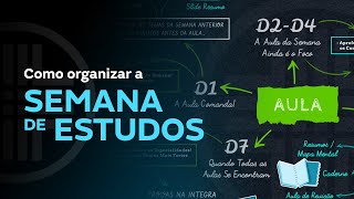 MEDGRUPO Como organizar a SEMANA DE ESTUDOS [upl. by Eenar]