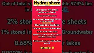 hydrosphere jkssbpolicesubinspectormocktest jkpconstable newupdatejkssb army writtenjkp2024 [upl. by Aicaca]