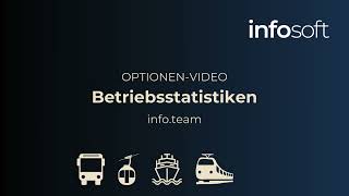 OptionenVideo Betriebsstatistiken Infosoft [upl. by Gnouh]