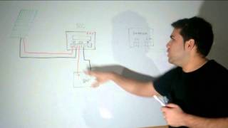 Esquema Instalación Solar Fotovoltaica Aislada Red [upl. by Ativoj]
