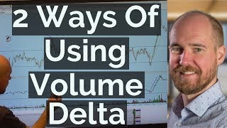 2 Ways Of Using Volume Delta [upl. by Zelikow]