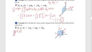 Applied Electromagnetic Field Theory Chapter 5  Gausss Law I [upl. by Notse]