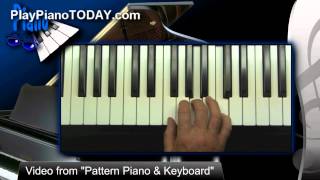 Full 15 minute overview of quotPattern Piano and Keyboardquot [upl. by Lika]