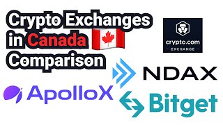 BEST Crypto Exchanges in Canada 🇨🇦 in 2024 Lets take a look [upl. by Ellenwahs]