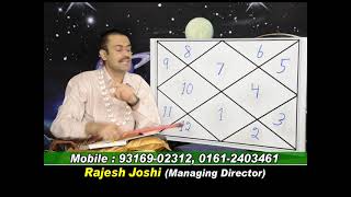 LEARN ASTROLOGY FROM R JOSHILEC21 [upl. by Fanechka488]