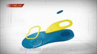 Scholl Gel Activ Inlegzolen [upl. by Darb]