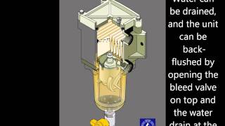 Presentation of the Separ SWK2000 fuel filterwater separator functionality [upl. by Fia]