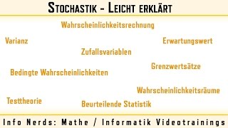 Stochastik leicht erklärt  01 Einführung Grundmenge [upl. by Vilhelmina737]