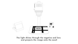 How a Photographic Enlarger Works by ILFORD Photo [upl. by Ferdinande]