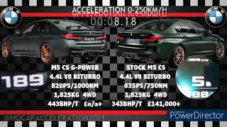 STOCK BMW M5 CS 635PS VS TUNED BMW M5 CS GPOWER 820PS ACCELERATION 0250KMH [upl. by Sigsmond]