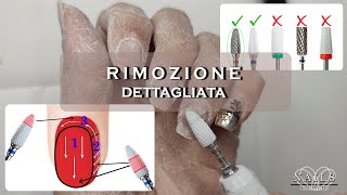 Video 1 anatomia dellunghia [upl. by Ylevol723]