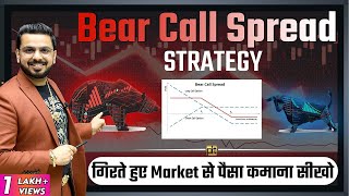 Bear Call Spread Option Trading Strategy  Make Money from Share Market [upl. by Eidak335]