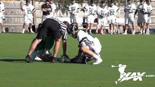 Bishop Guertin NH vs Duxbury MA  2019 High School Highlights [upl. by Narik]