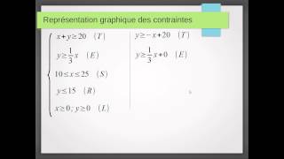 Programmation lineaire  2  representation des contraintes [upl. by Dunstan]