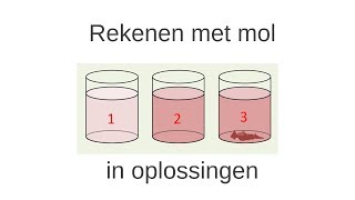 rekenen met mol in verzadigde oplossingen [upl. by Artenra]