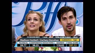 Through the Years Madison Hubbell and Zachary Donohue [upl. by Etem]