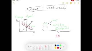 Intro Econ Fiscal Policy Part 2  Automatic Stabilizers [upl. by Yt405]