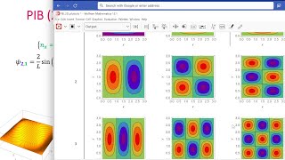 Particle in a 2D Box  Plot Wave Functions in Mathematica [upl. by Kinemod]