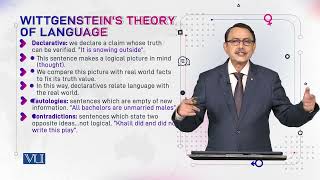 Wittgensteins Theory of Language  Language and Gender  ENG527Topic201 [upl. by Okikuy]