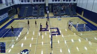 East Aurora High School vs Cheektowaga Warriors Mens Varsity Volleyball [upl. by Einnad]