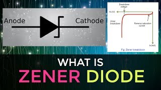 What is Zener diode  Symbol amp Advantages  VI Characteristics of Zener Diode  EDC [upl. by Enaud]