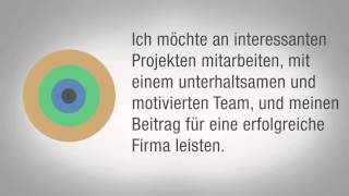 Schwierige Gespräche führen Tutorial Zielsetzung klar definieren video2braincom [upl. by Zavala]