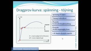 Materialegenskaper för hållfasthetslära [upl. by Dawson]