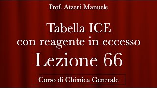 REAGENTE LIMITANTE ESERCIZI SVOLTI [upl. by Tomkiel834]