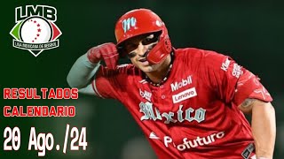 LMB ⚾ Resultados Calendario  Playoffs Liga Mexicana de Beisbol 20 Agosto 2024 [upl. by Nancey]