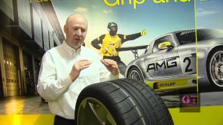 Dunlop New Ultra High Performance Tires Dunlop Sport Maxx Race [upl. by Nairot710]