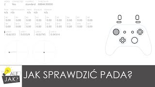 Jak łatwo sprawdzić padakontroler w przeglądarce Gamepad Tester  alejaktozrobic [upl. by Akinit]