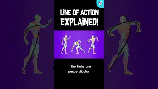 Line of Action Explained in Figure Drawing [upl. by Nairot]