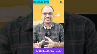 What is MSBI in 60 seconds [upl. by Clo]