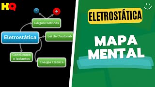 Revisão de Eletrostática  Mapa Mental [upl. by Javler825]