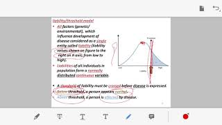 Multifactorial inheritance 1 [upl. by Akinek]