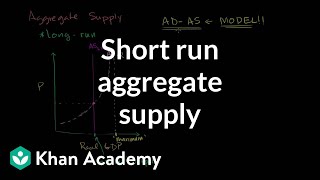 Short run aggregate supply  Aggregate demand and aggregate supply  Macroeconomics  Khan Academy [upl. by Millhon314]